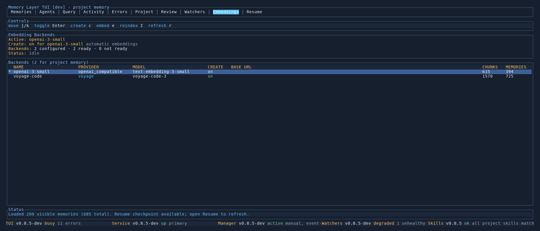 Embeddings tab